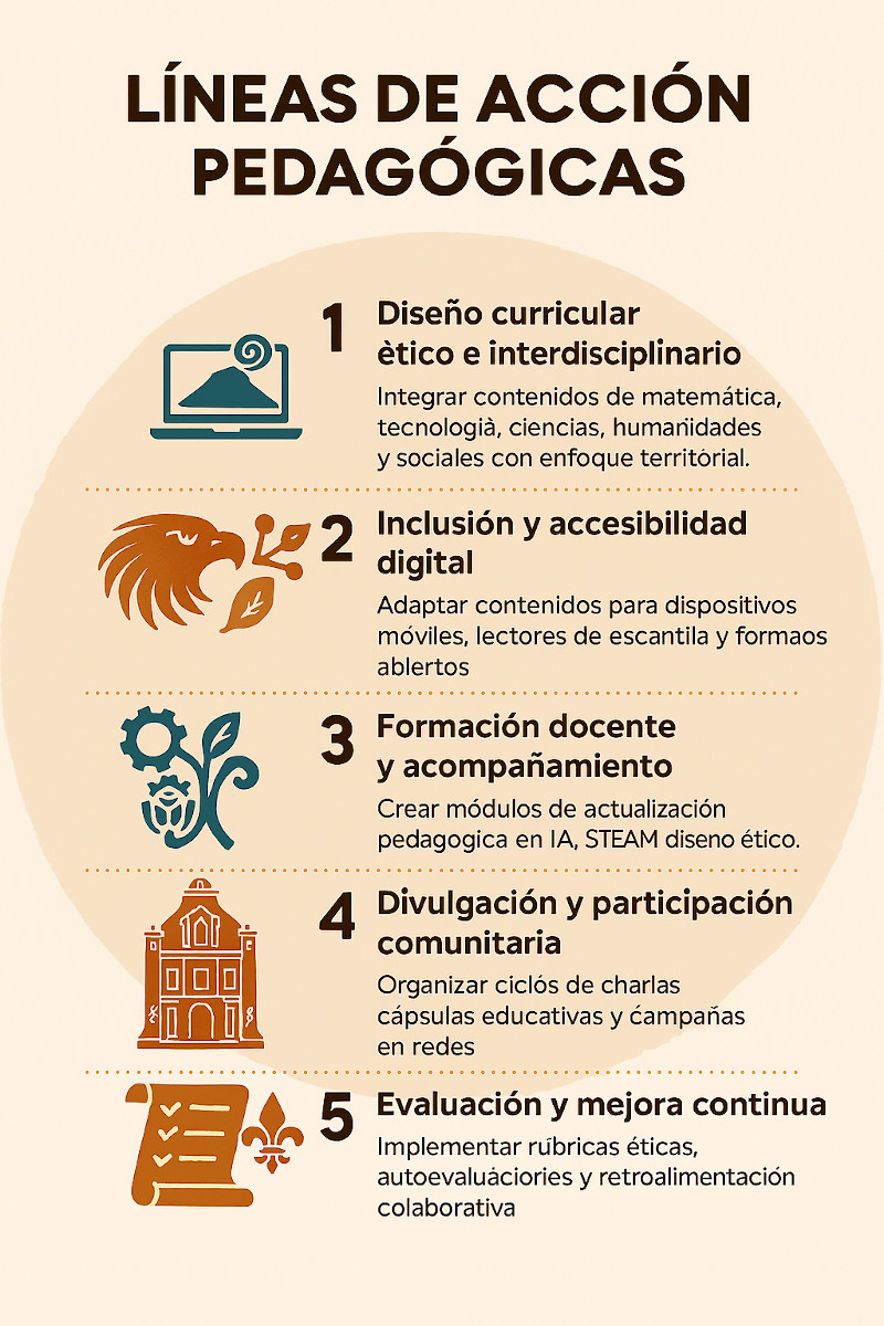 9 lineas pedagogicas