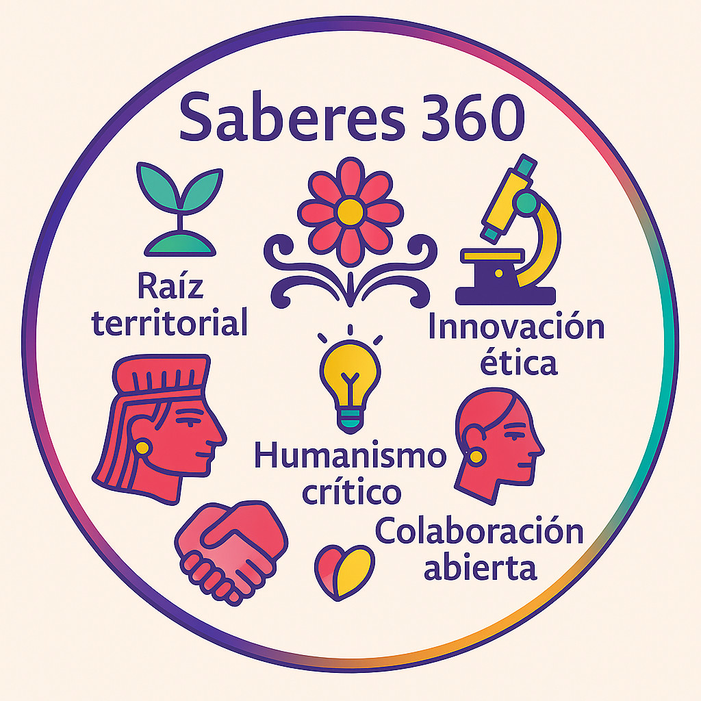 Valores2
